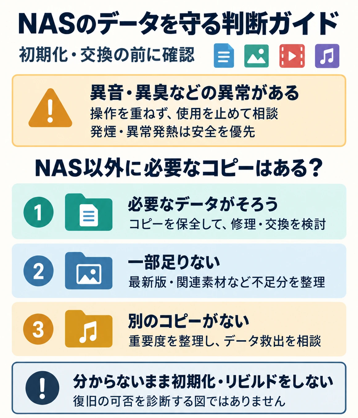 NAS以外のコピーの有無から、保全・不足分の整理・救出相談を選ぶ判断ガイド