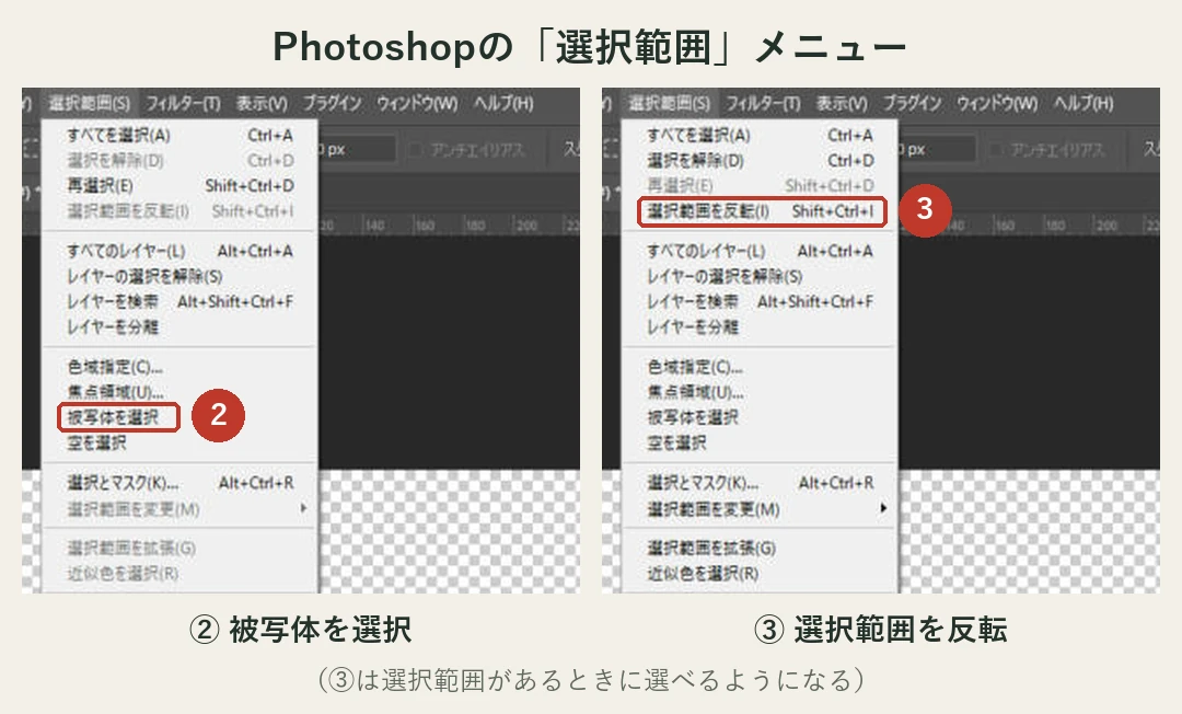 Photoshopの選択範囲メニュー。左は2 被写体を選択、右は3 選択範囲を反転。選択範囲を反転は、選択範囲があるときに選べるようになる
